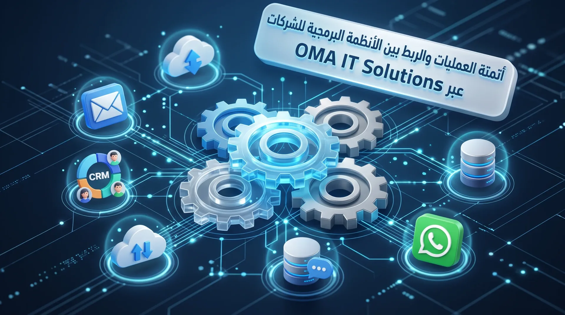 أتمتة العمليات الإدارية والربط بين الأنظمة (Integrations & Automation): كيف ترفع كفاءة مؤسستك وتخفض التكاليف؟
